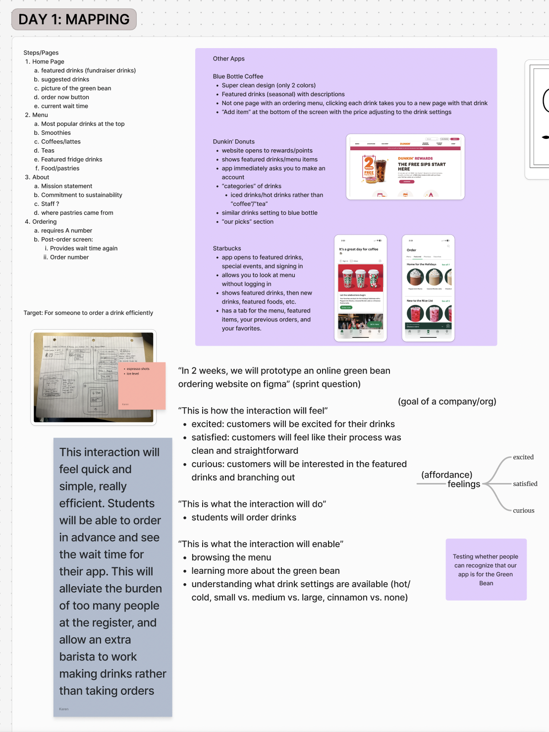 Early UX mapping and inspiration board for Green Bean online ordering